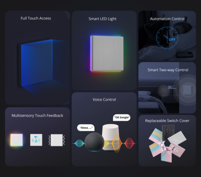 Sonoff TX Ultimate features