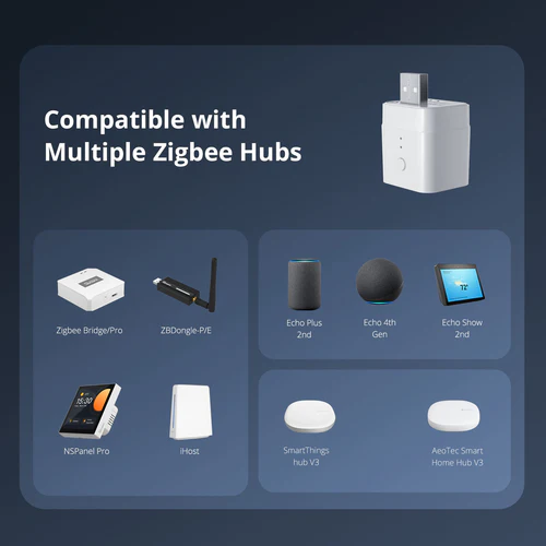 SONOFF MICRO ZBMicro Zigbee USB Smart Adaptor for smart home automation and fast charging