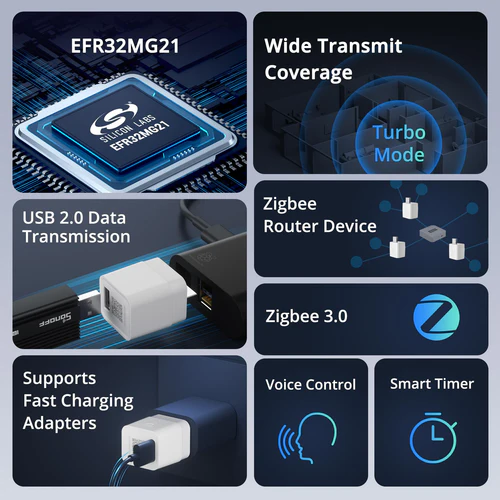 SONOFF MICRO ZBMicro Zigbee USB Smart Adaptor for smart home automation and fast charging