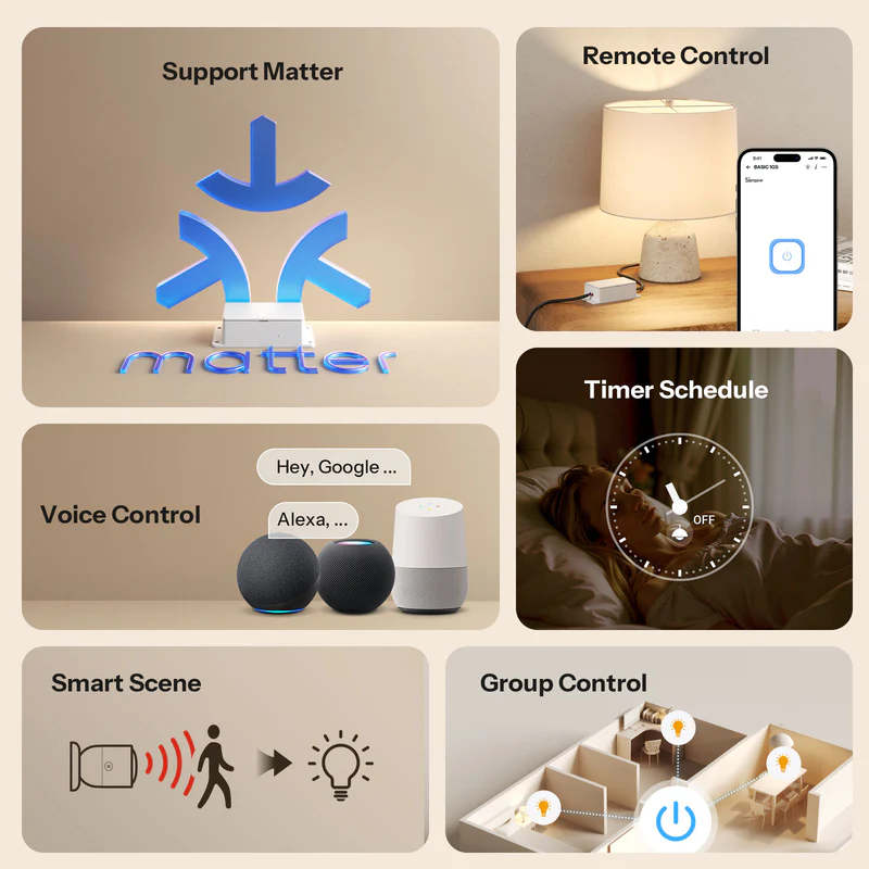 Sonoff Basic Gen5 Matter Over Wi-Fi Smart Switch - Image 6