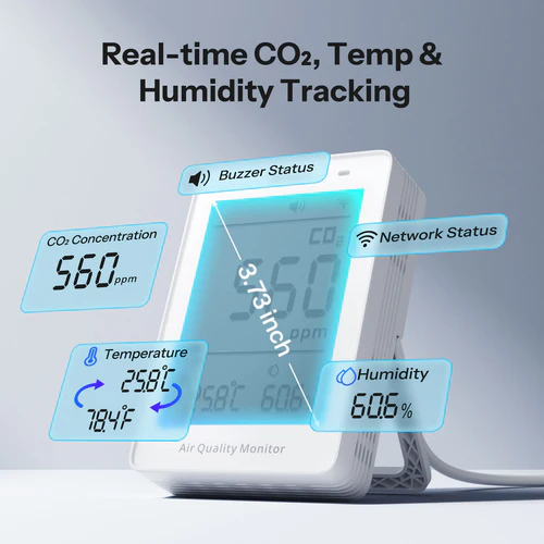 SONOFF AirGuard CO2 Matter WiFi Air Quality Monitor SAWF-08P with LCD display showing CO2 temperature humidity