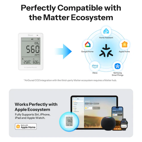 SONOFF AirGuard CO2 Matter WiFi Air Quality Monitor SAWF-08P with LCD display showing CO2 temperature humidity