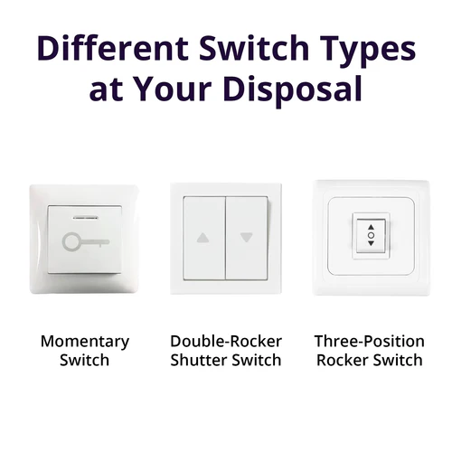 SONOFF MINI-RBS Smart Roller Shutter Switch for motorized curtains and blinds with percentage control