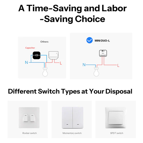 SONOFF MINI DUO-L 2-Gang Zigbee Smart Switch No Neutral MINI-ZB2GS-L dual load relay