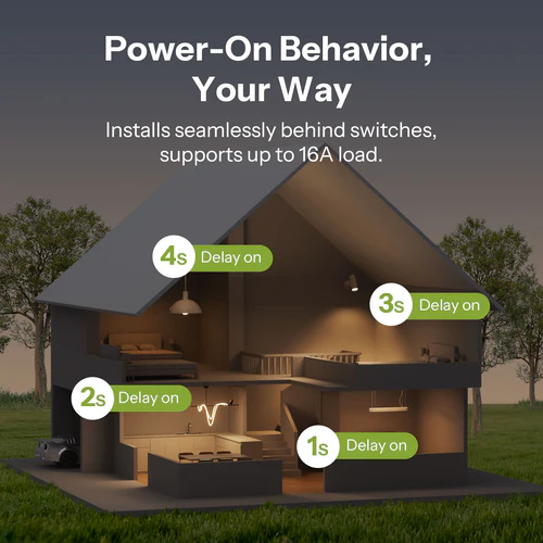 SONOFF MINI DUO 2-Gang Zigbee Smart Switch MINI-ZB2GS dual load relay for smart lighting