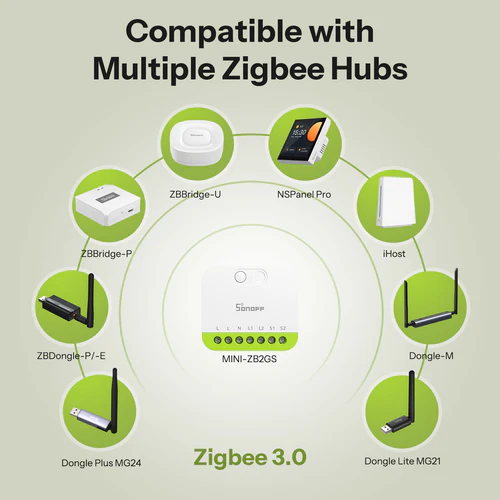 SONOFF MINI DUO 2-Gang Zigbee Smart Switch MINI-ZB2GS dual load relay for smart lighting
