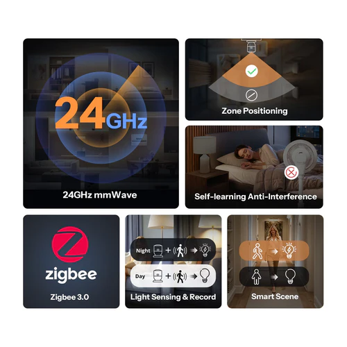 SONOFF SNZB-06P24 24GHz Zigbee Human Presence Sensor with mmWave radar for smart lighting automation