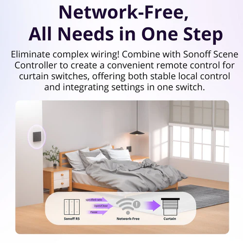 SONOFF MINI-RBS Smart Roller Shutter Switch for motorized curtains and blinds with percentage control