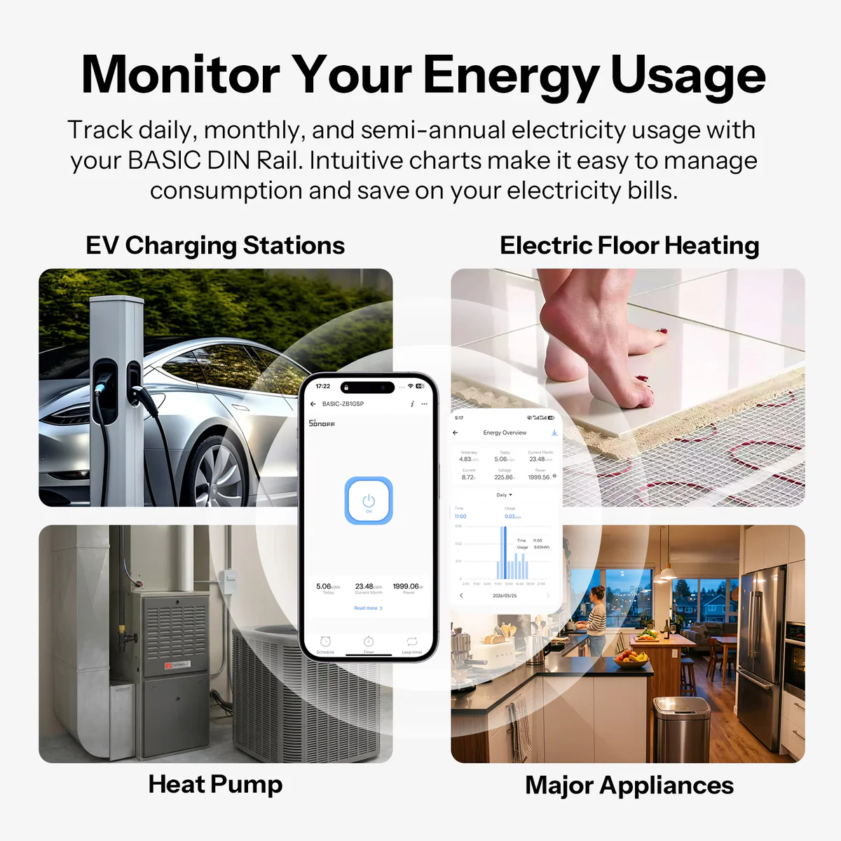 Sonoff Basic ZB1GSP Zigbee DIN Rail Smart Switch (32A Energy Monitoring Relay) - Image 6